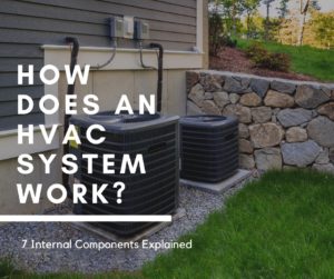 how does an hvac system work