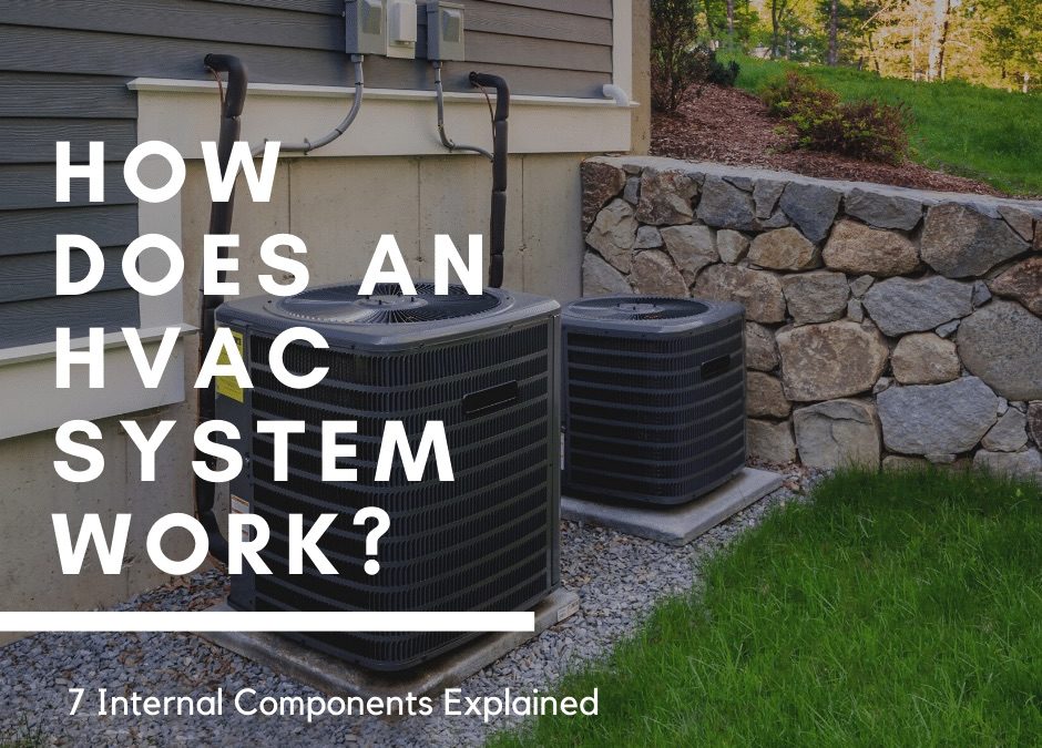 7 Most Important HVAC Parts